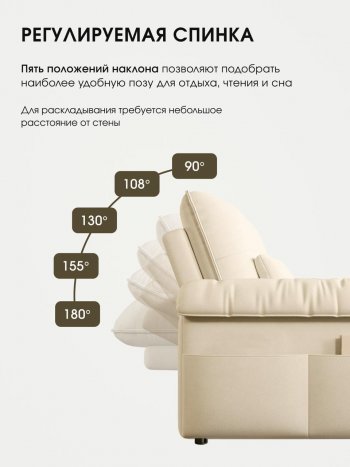 Диван-кровать ЛУНО 160см в Болотное - mebel154.com