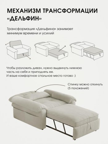 Кресло-кровать ЛУНО 105см в Болотное - mebel154.com